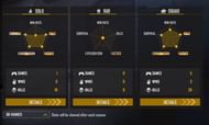 The YouTuber has won three squad games (Image via Garena)
